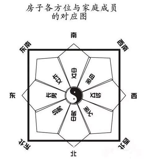 今天財運方位|今日财运方位，2024年11月28日黄历财神方位，每日财位方向